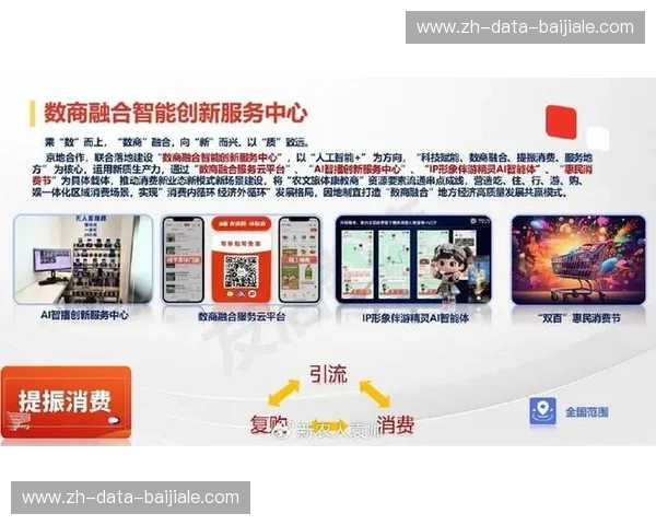 开启数字化时代的智能服务——KaiyunPro专业中心 开启数字化时代的智能服务——KaiyunPro专业中心