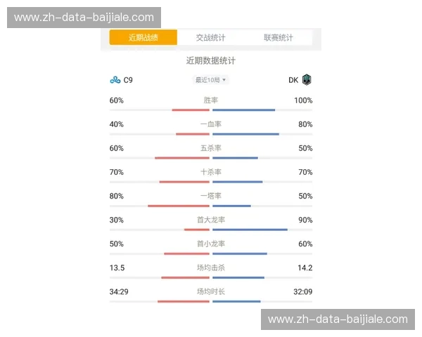 电竞精华集锦:一场速度、决策与激情的全景观赛之旅 电竞精华集锦:一场速度、决策与激情的全景观赛之旅